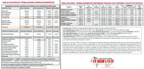 https://www.lavanguardia.com/economia/20170812/43511192486/el-prat-barcelona-aeropuerto-guardia-civil-huelga.HTML



Mi 141