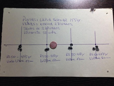 Abro este hilo porque creo que estaria bien encontrar las recetas para este archiconocido calibre en un 40