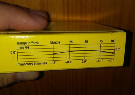 Hola a todos , pues que compre estas balas son las Reminton Slugger del 12/70 y viene el grafico de la 01