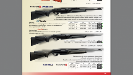 Estoy indeciso entre estos 2 rifles y apenas tengo ninguna experiencia con ningu o de los 2 modelos. Los 81