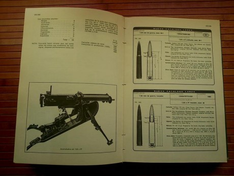 Cartuchería metalica de fabricación nacional de 1893 a 1976. Nuevo Catálogo Lanza.

470pp. 1978.

Es el 12