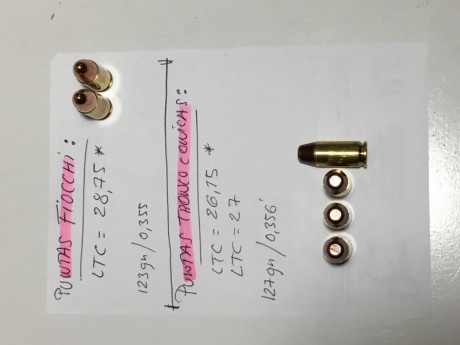 Buenas tardes en lugar de BA 9 varias armerías ya sirven Maxam CSB 1M tiene un tamaño de grano 1,4 mientras 90