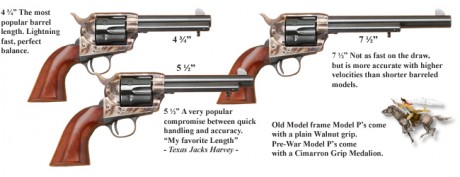 Hola, he visto posts antiguos sobre si era mejor Uberti o Pietta, y menos antiguos sobre la evolución 80