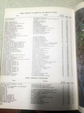 Titulo: Armas de Fuego - Ligeras, deportivas y militares
Tomos: 3
Páginas: 854
Editorial: Ediciones Nueva 32