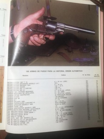 Titulo: Armas de Fuego - Ligeras, deportivas y militares
Tomos: 3
Páginas: 854
Editorial: Ediciones Nueva 31
