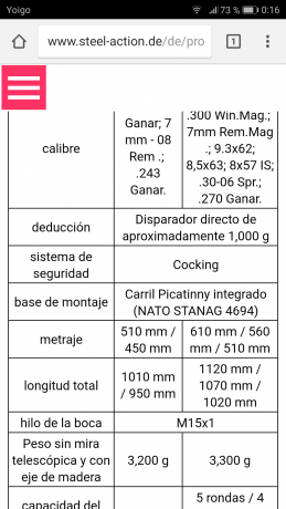 Buenas tardes, alguien a probado rifle steel action, estoy interesado en comprarme un rifle de accion 120