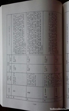 Libro HISTORIA DE LOS PUNZONES DE LOS BANCOS DE PRUEBA EUROPEOS del Barón Engelhardt en castellano. 

Edición 11