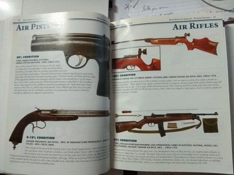 Libro lleno de fotografías y datos sobre marcas actuales e históricas de fabricantes de carabinas, asi 00