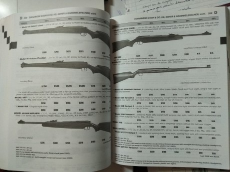 Libro lleno de fotografías y datos sobre marcas actuales e históricas de fabricantes de carabinas, asi 10