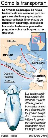 Hace algún tiempo, influenciado quizá por las columnas en las que Arturo Pérez Reverte habla de sus amigos 50
