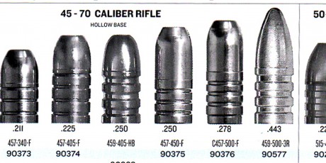 hola buenos dias
haber si alguien me hecha una mano.
estoy interesado en comprarme un rifle sharp 45-70, 20