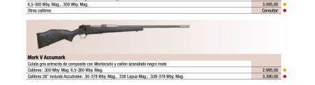 Vendo rifle Weatherby Mark V Accumark 30-378.
Freno de boca Accubrake.
Gatillo cambiado. Timney.
Cañón 20