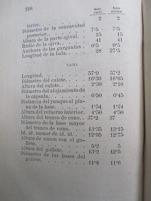 este post tiene una curiosa historia doble:

por un lado, un blog de moda que consulta a menudo la mejor 131