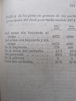 este post tiene una curiosa historia doble:

por un lado, un blog de moda que consulta a menudo la mejor 130