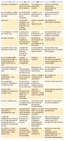 Que ha pasado con el hilo de la pistola traumática esa que se buscaba que ya no lo encuentro? se ha cerrado? 40