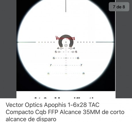 Pues hace un aña que lo tengo y no le doy uso es de tubo de 35 y el precio nuevo es de 230 e lo pongo 01
