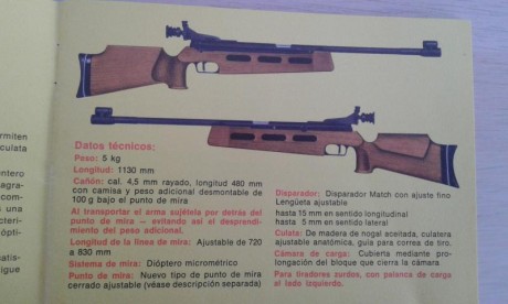 Buenas compañeros y feliz año!!

Hace poco tiempo compré una Diana 75 muy bien de precio y casi sin estrenar. 00