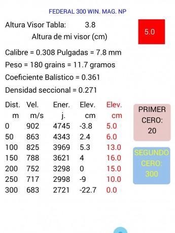 Estimados foreros:
Hace tiempo ya que hice aquel software "Calculadora de Montería", recibí 150