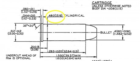 Buenos días.

Recargo para un rifle de palanca Rossi del .45 Colt de 20 pulgadas guiado en D, no consigo 20