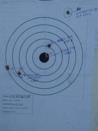 buenos días.

La pasada semana estuve limpiando concienzudamente el rifle, incluido cañón, (sin usar liquidos 00