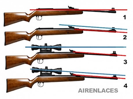 Buenos días,

¿alguien del foro hace ruedas sobredimensionadas para el Nikko Stirling Diamond Sportsman 20