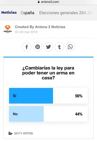 Bueno, pues como leemos en otro hilo, parece que todos los partidos políticos salvo VOX están en contra 140