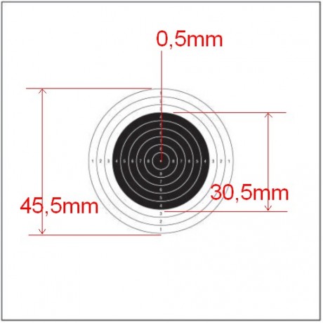 En galería, en Tiro Olímpico, para 10 m en modalidad standard en pistola y carabina, son de 17X17 cm.
Para 01