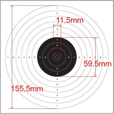 En galería, en Tiro Olímpico, para 10 m en modalidad standard en pistola y carabina, son de 17X17 cm.
Para 00