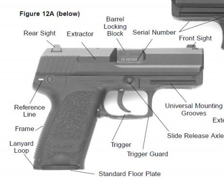 Quisiera saber que funcion tiene la "linea de referencia" de la hk usp compact. Tal vez es para 00
