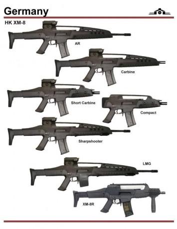 Parece ser que el 6,8 mm se impone, pero ya hay problemas:

Los Marines quieren su 5,56 mm pero en sus 111