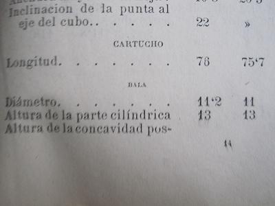 Estimados compañeros:
Me acaba de llegar todo el pedido para poder recargar mi querido Sharps Longh Ranger 91