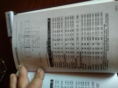Hola a todos,a ver si me podeis echar una manita.Alguno teneis experiencia de recargar 44-40 con Vectan 130