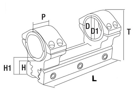 Hola.
Estoy buscando una montura monopieza corta para raíl de 11 mm y visor 3-9x32 de 25 mm de tubo. 

El 40
