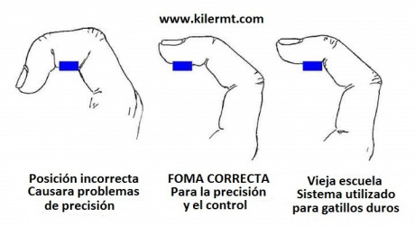 Hola. 

Abro este tema para intercambiar opiniones sobre la forma del gatillo, su ergonomía y adaptabilidad 31