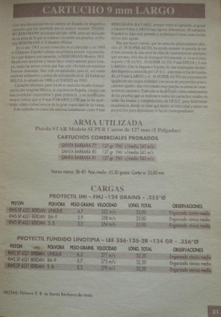 Hola voy ha recargar con 9 Largo , mirando las tabla que dejo el compañero gumersindo https://www.armas.es/foros/download/file.php?id=88234

para 30