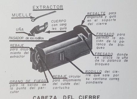 Compro uña extractora y muelle de la cabeza de cierre de Cetme 307 W.
Gracias.

 20190621_201813RN.jpg 01