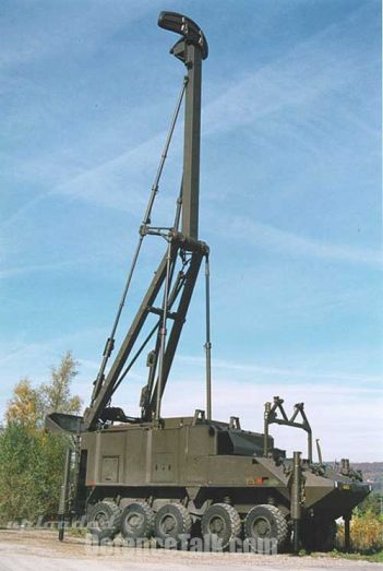 Pues eso estamos hablando muchisimo de las ruedas salen modelos de blindados 4x4 6x6 y la moda del 8x8 11