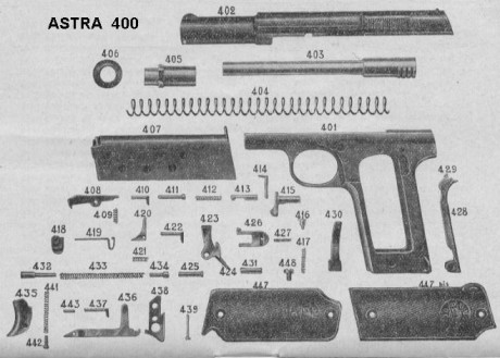 Hola buenas a todos.
Estoy intentando rearmar una Astra 400 y no soy capaz de montar otra vez el gatillo 40