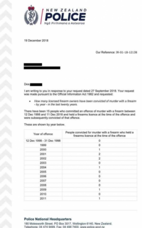 Estimados amigos:

No llevo ni un mes aquí, y hay unas cuestiones/preguntas/dudas que siempre me han rondado 120