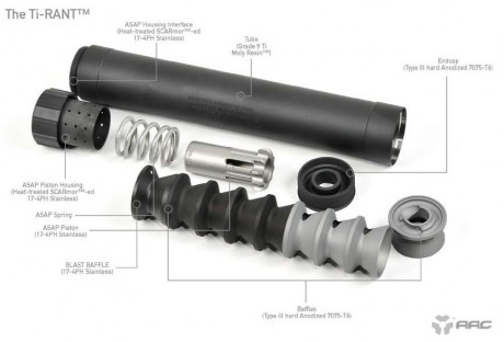 Alguien en el foro conoce algun supresor de sonido para armas de aire que este diseñado para carabinas 50