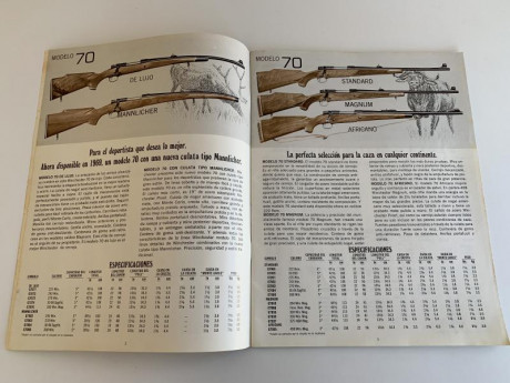 Vendo los siguientes catálogos de fabricantes de armas y accesorios:

-Catálogo Winchester del año 1969. 22