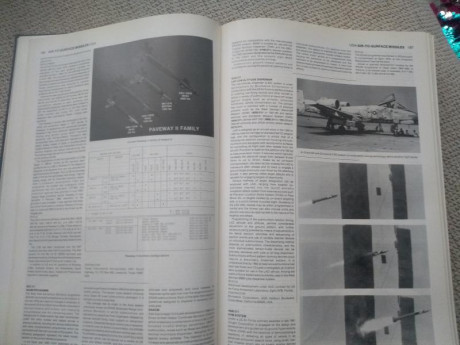 Jane´s Weapon System 1985-86. 32cmx22cm. 1061pag.

Misiles antitanque,aire-aire,tierra-aire.....etc,radares,armamentoguerra 00