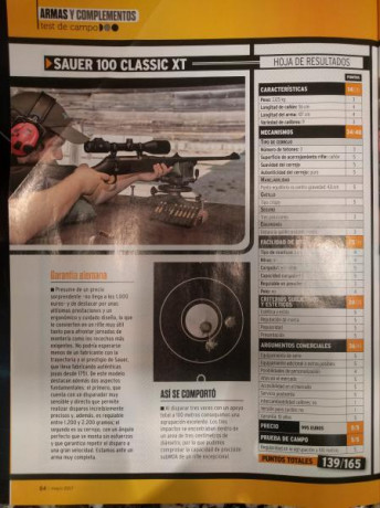 Buenas noches. Un dilema con cuál os quedáis Sauer 100 xt. o tikka t3x. En la mano me ha gustado más el 00