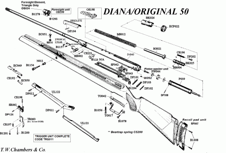 Un compañero me ha enviado para hacer un mantenimiento, una carabina clásica alemana, como la mítica Diana 02