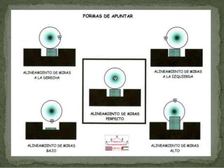 Estoy utilizando munición 22 LR de CCI, porque es con la que empecé en el club y porque es barata.
La 01