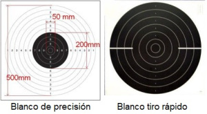 Estoy utilizando munición 22 LR de CCI, porque es con la que empecé en el club y porque es barata.
La 00