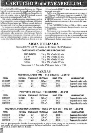 Buenas.
Alguien que me pueda indicar que carga poner para usarla en el 9mm para precisión con punta de 131