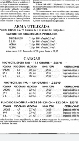 Buenas.
Alguien que me pueda indicar que carga poner para usarla en el 9mm para precisión con punta de 130