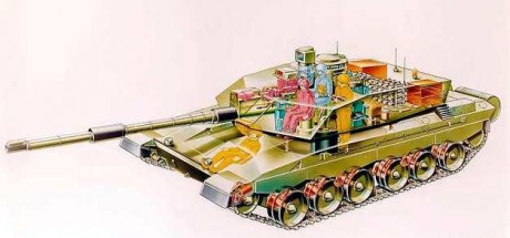 Ultimamente, me he estado leyendo una serie de articulos y trabajos de personal militar y especialistas 00