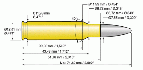 Hola buenas, quería que me explicarais que diferencia hay entre el calibre 30-06 y el calibre 300. No 11